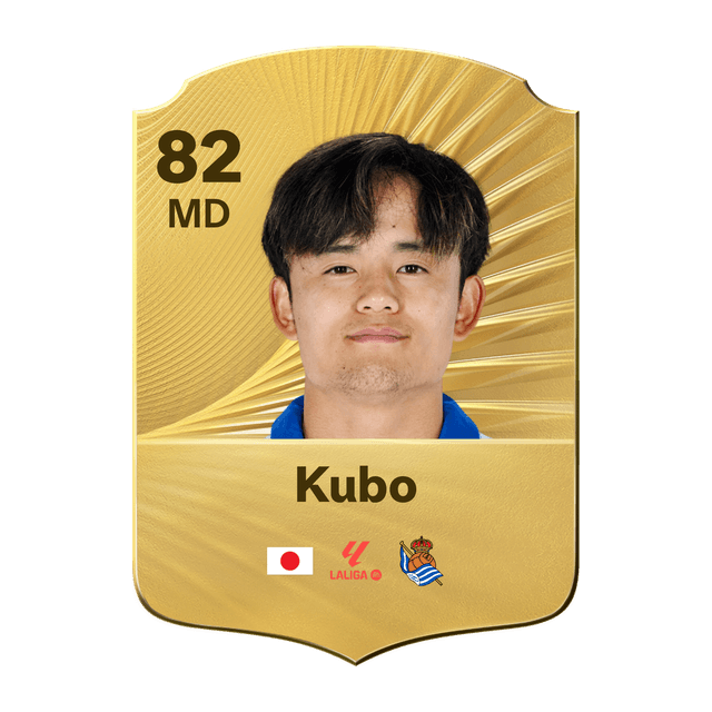 Portrait of Takefusa Kubo